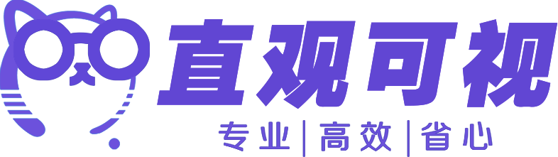 直观可视绘图